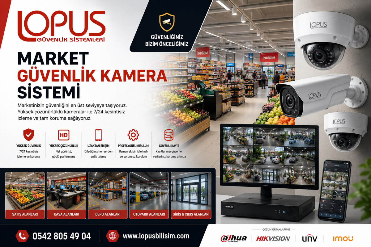 Market Güvenlik Kamera Sistemi
