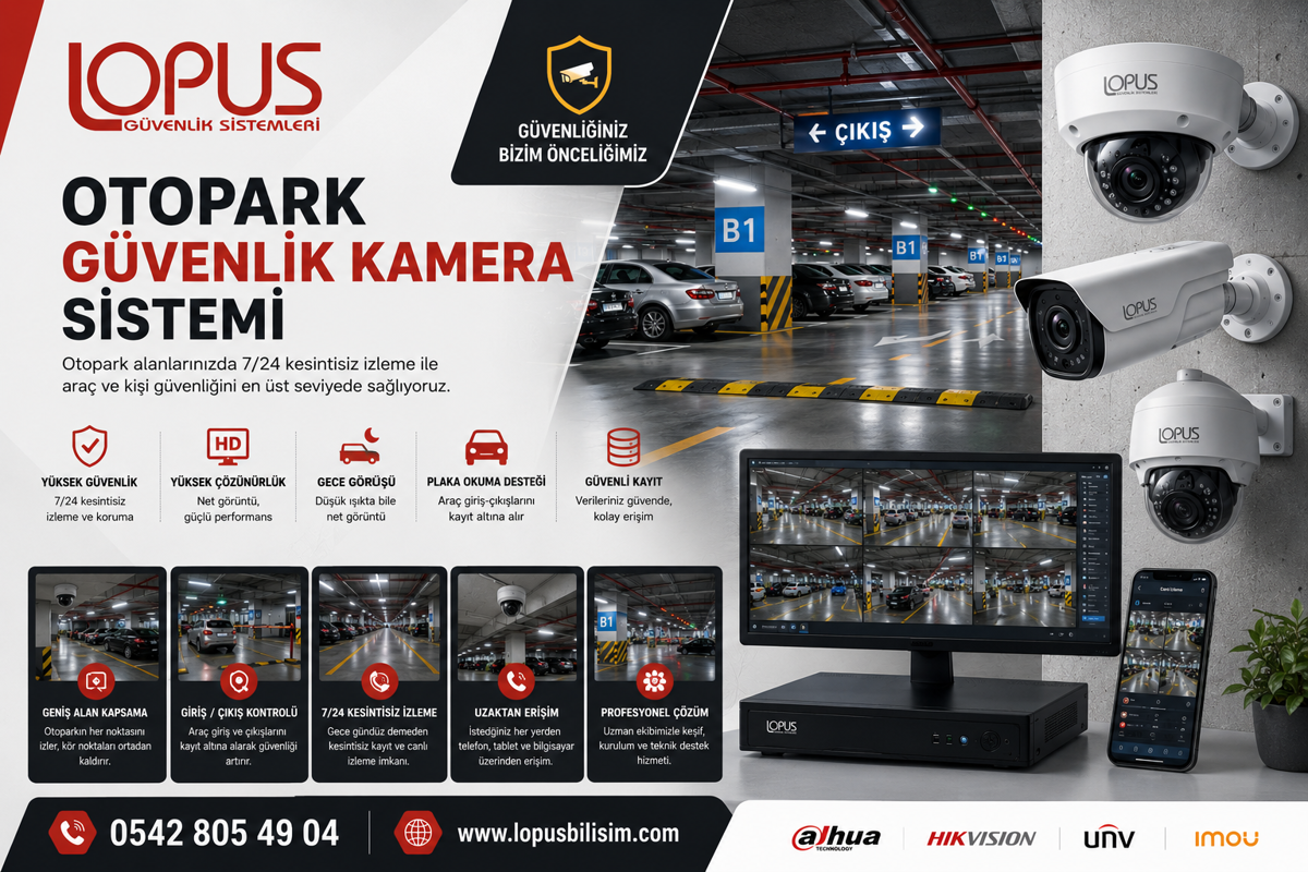 Otopark Güvenlik Kamera Sistemi