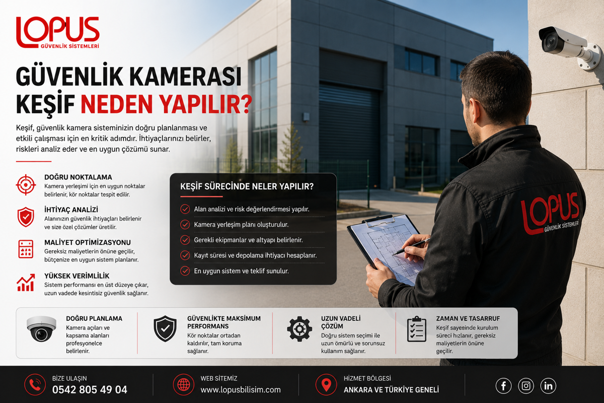 Güvenlik Kamerası Keşif Neden Yapılır?