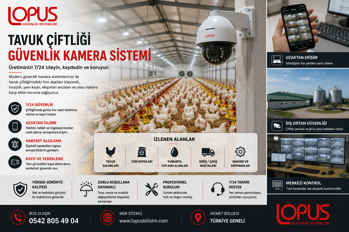 Tavuk Çiftliği Güvenlik Kamera Sistemi