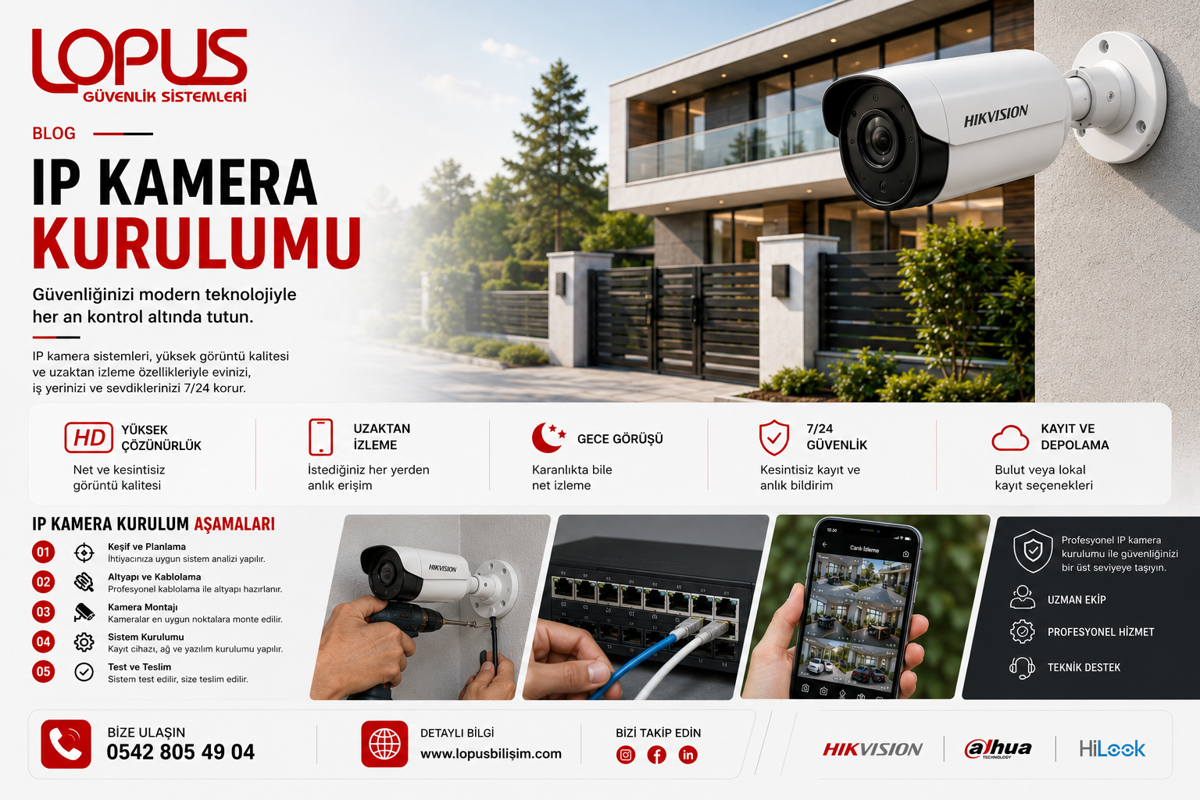 IP Kamera Kurulumu
