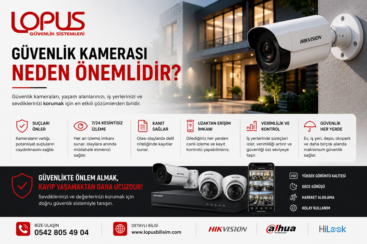 Güvenlik Kamerası Neden Önemlidir?