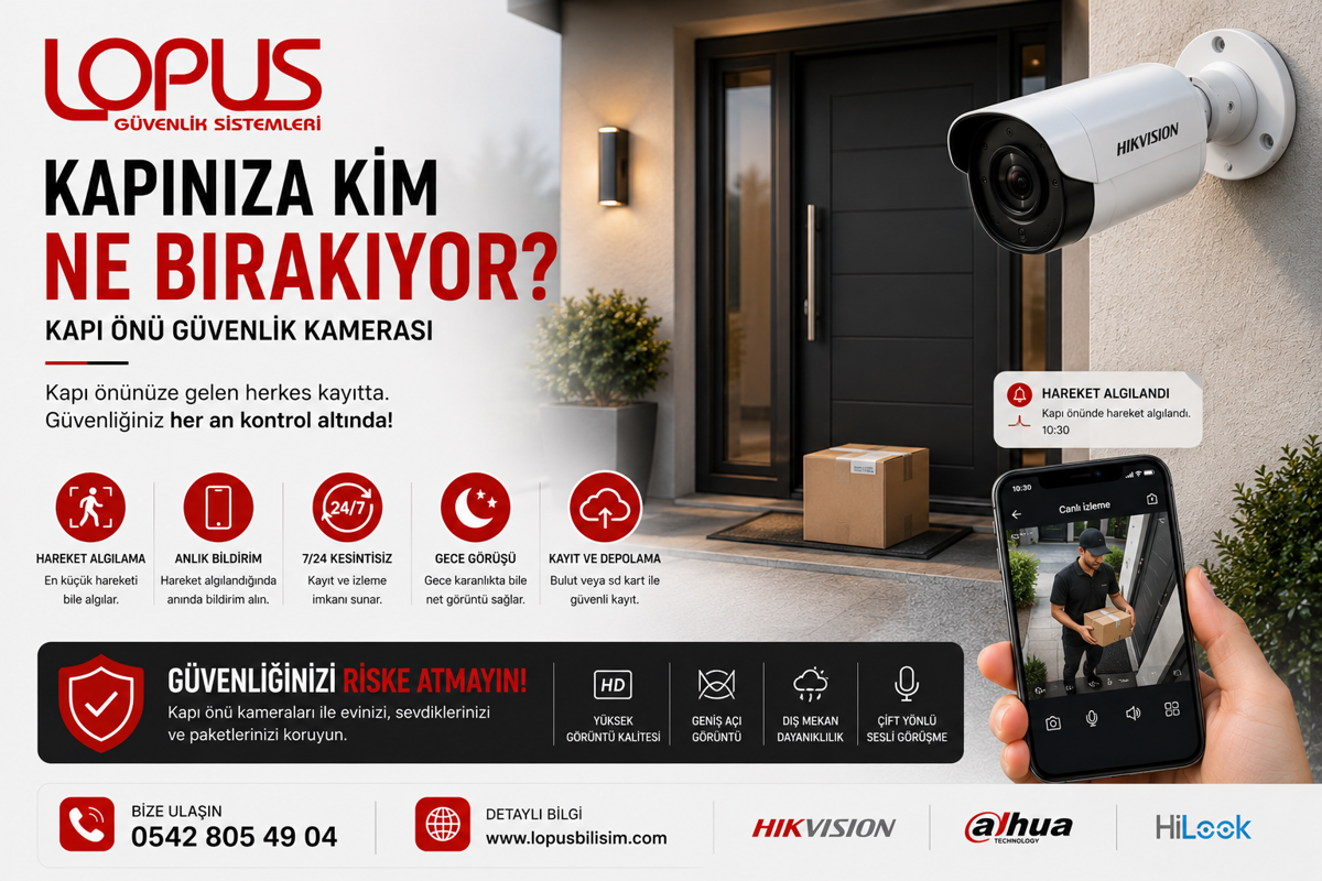 Kapınıza Kim Ne Bırakıyor? Kapı Önü Güvenlik Kamerası