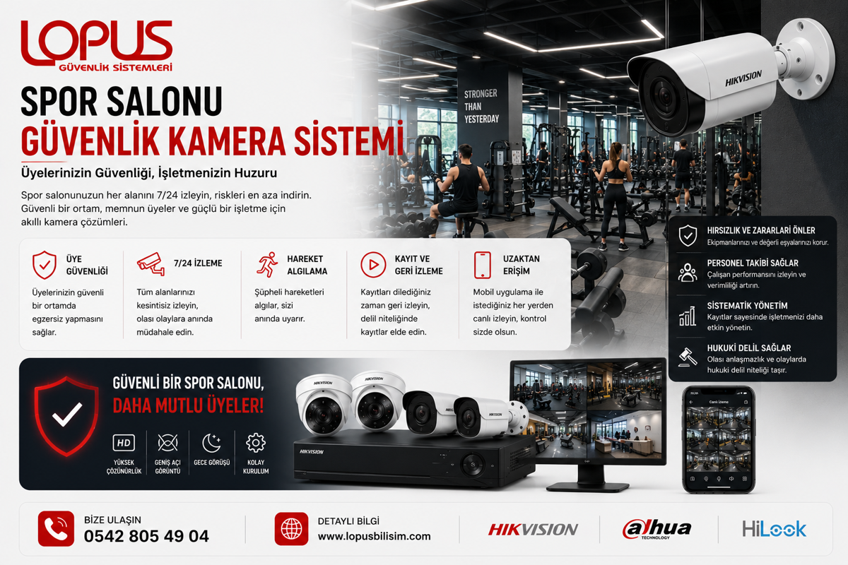Spor Salonu Güvenlik Kamera Sistemi