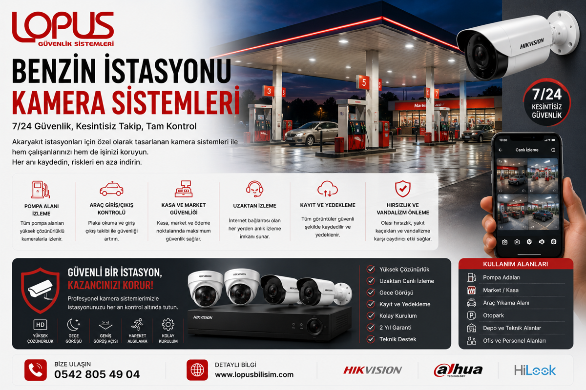 Benzin İstasyonu Güvenlik Kamera Sistemi
