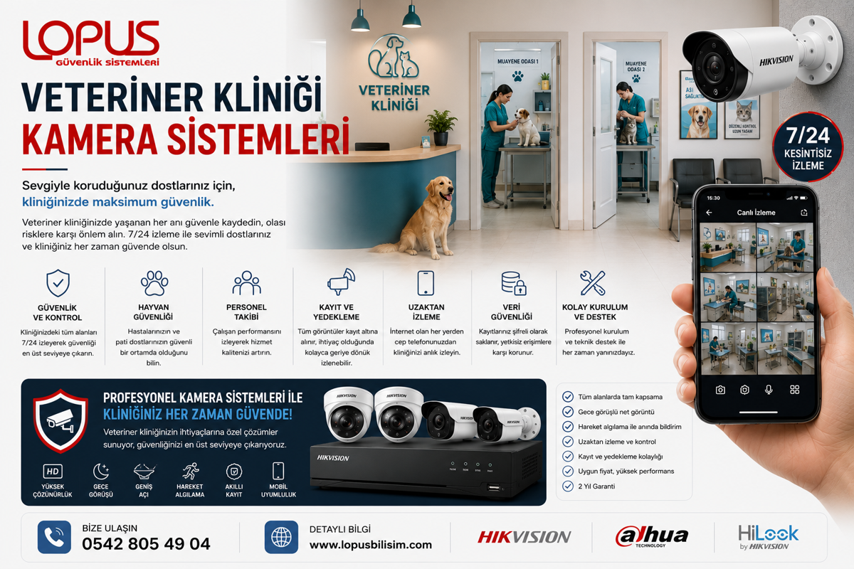 Veteriner Kliniği Güvenlik Kamera Sistemi
